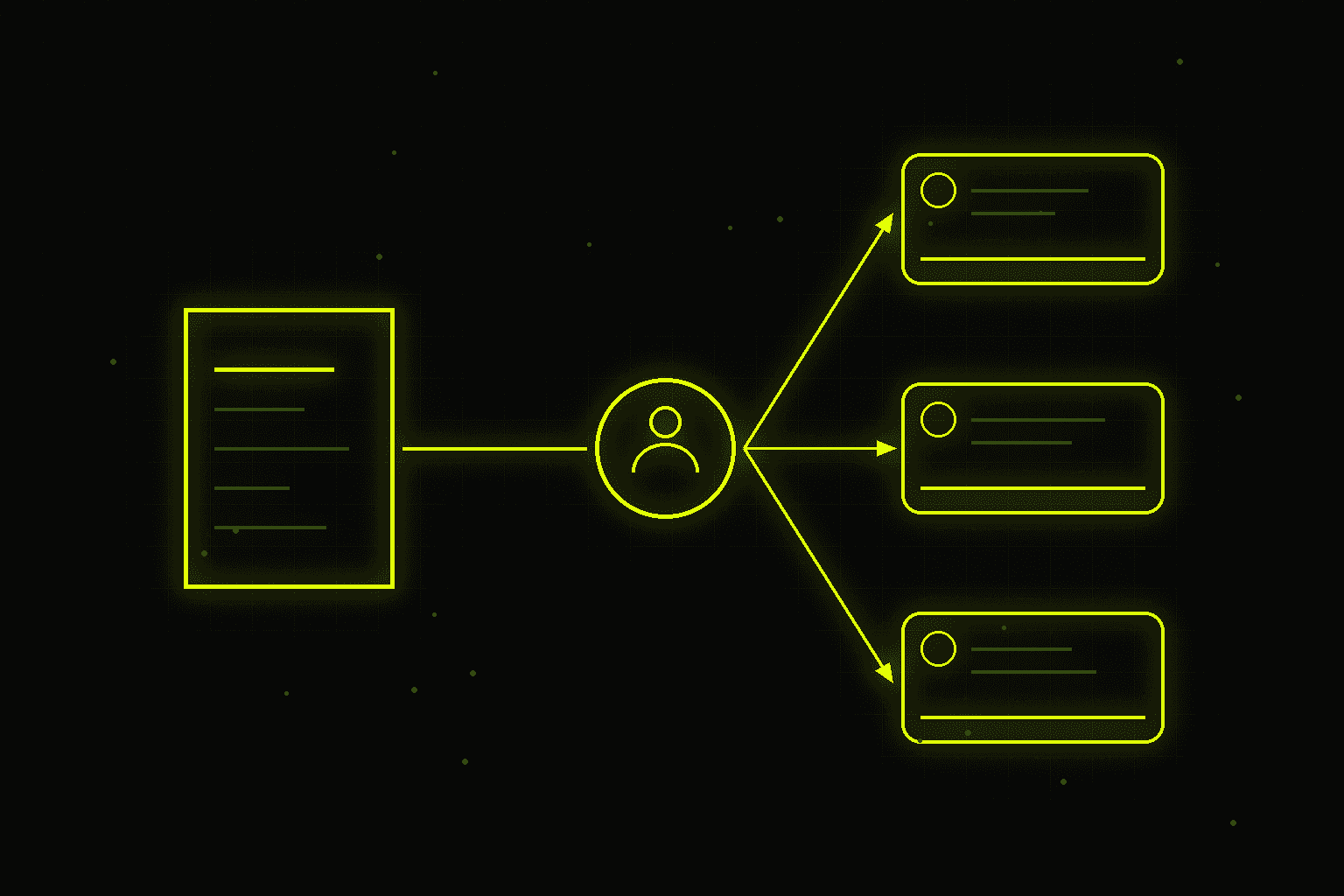 Social Media Automation with AI - One Piece of Content, Many Channels, Your Brand Voice Intact
