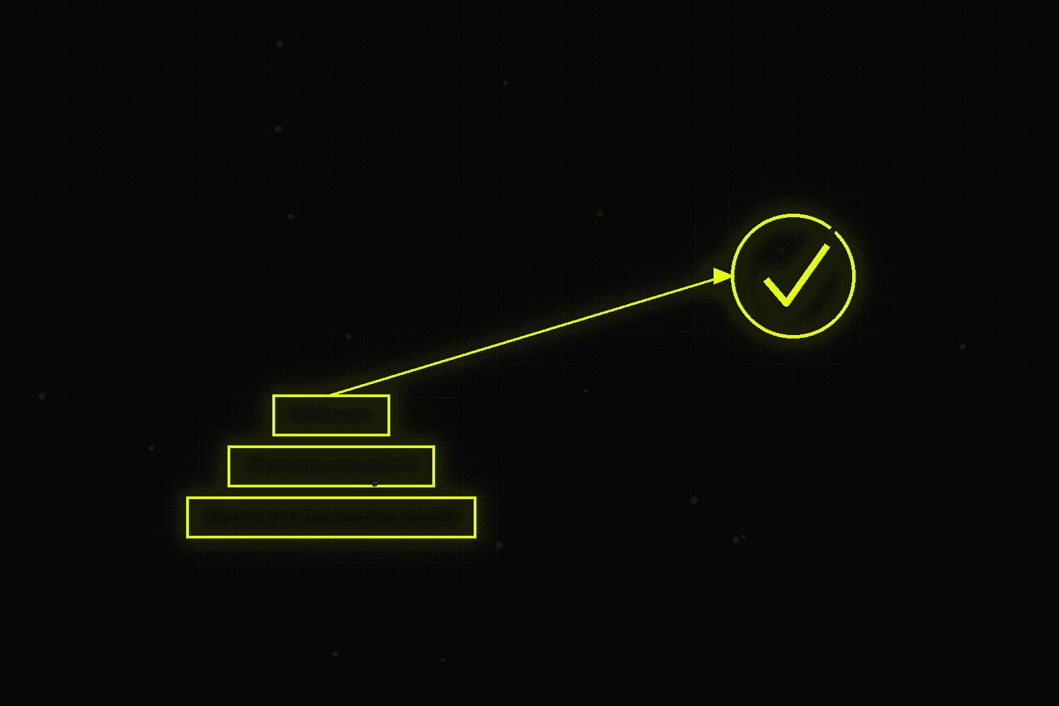 How to Write Tests for AI Applications: Test Pyramid, Golden Dataset and CI/CD for LLMs