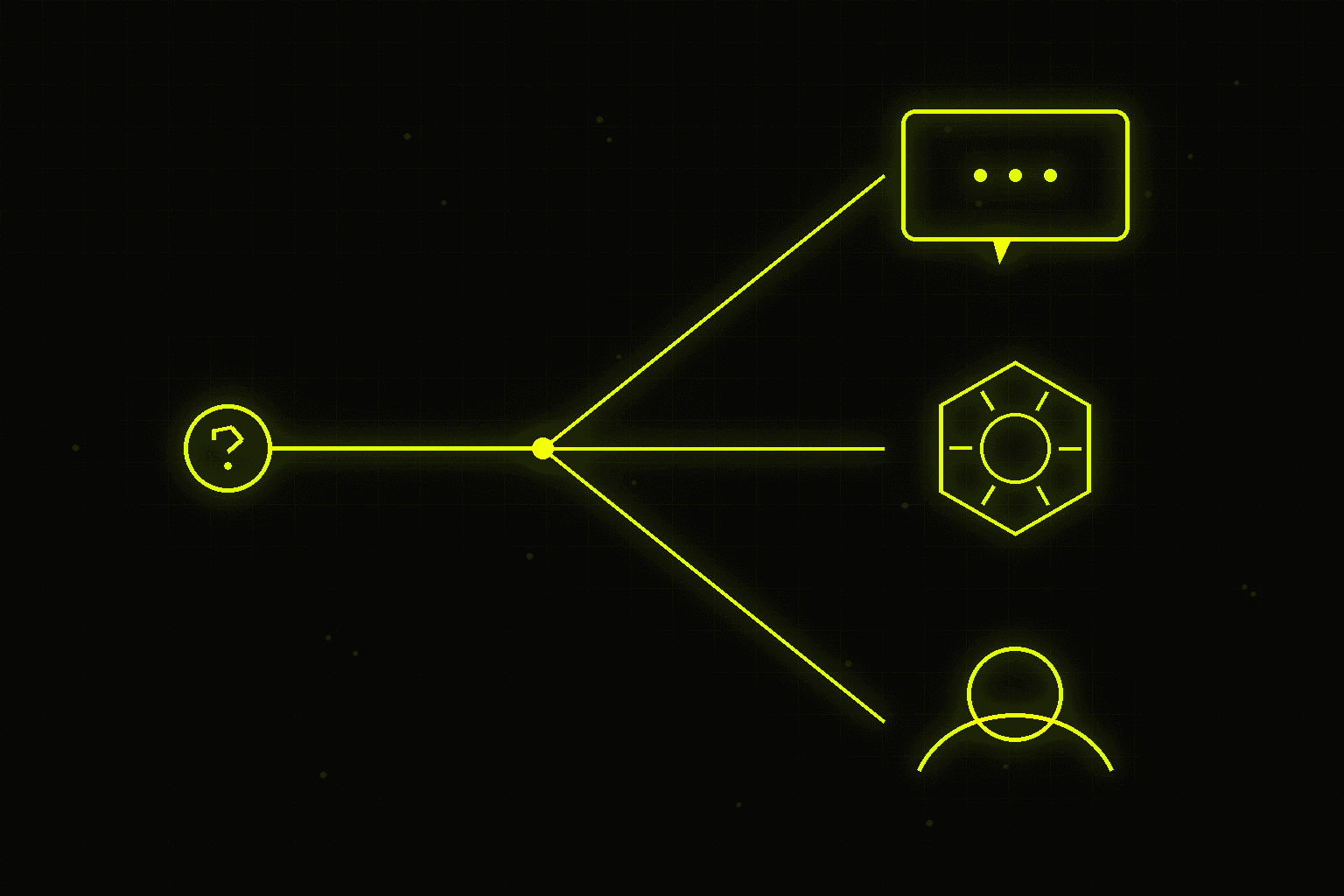 AI in Customer Service: Chatbot, AI Agent or Human - When to Choose What